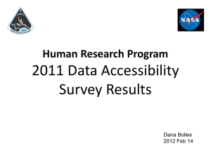 2011 Data Accessibility Survey Results Human Research Program Dana Bolles