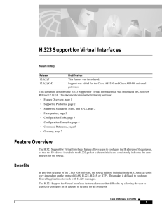 H.323 Support for Virtual Interfaces