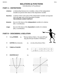 RELATIONS &amp; FUNCTIONS PART A ~ DEFINITIONS (Introduction to Functions)