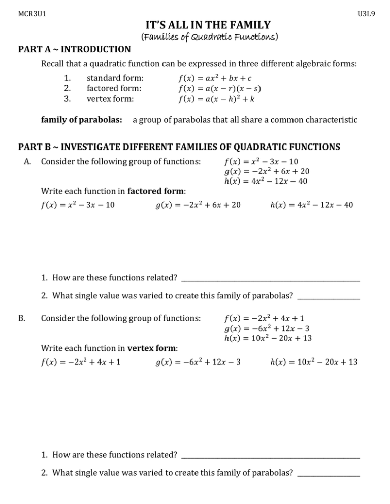 IT S ALL IN THE FAMILY Families Of Quadratic Functions 