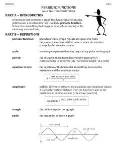 PERIODIC FUNCTIONS PART A ~ INTRODUCTION