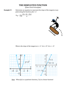 THE DERIVATIVE FUNCTION (from First Principles) Example