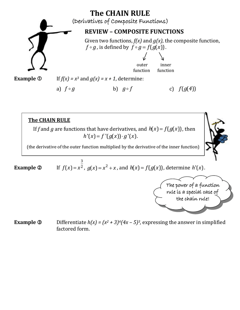 The CHAIN RULE (Derivatives of Composite Functions) REVIEW With Composition Of Functions Worksheet Answers