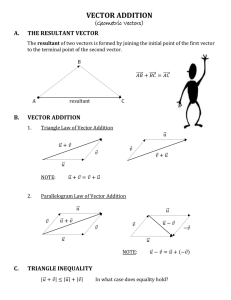 VECTOR ADDITION (Geometric Vectors) A.  THE RESULTANT VECTOR