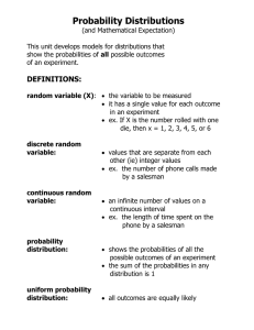 Probability Distributions DEFINITIONS: