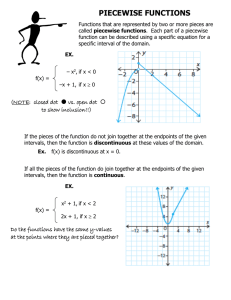 PIECEWISE FUNCTIONS