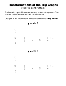 Transformations of the Trig Graphs (The Five-point Method)