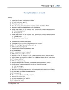 Professor Vipin 2014 Theory Questions in Accounts