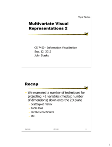 Multivariate Visual Representations 2 Recap
