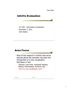 InfoVis Evaluation Area Focus