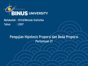 Pengujian Hipotesis Proporsi dan Beda Proporsi Pertemuan 21 Matakuliah : I0134/Metode Statistika Tahun
