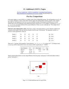 13: Additional ANOVA Topics Post hoc