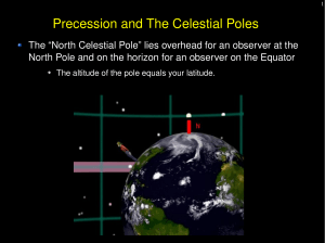 Precession and The Celestial Poles