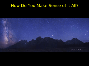 How Do You Make Sense of it All?  