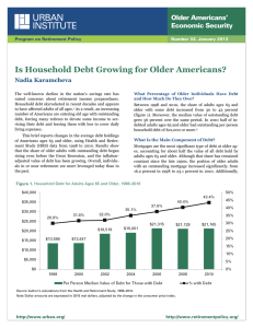 URBAN INSTITUTE Is Household Debt Growing for Older Americans? Older Americans’