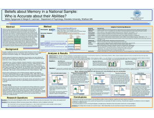 Beliefs about Memory in a National Sample: