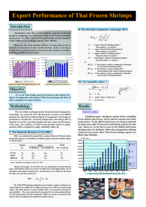 Export Performance of Thai Frozen Shrimps Introduction