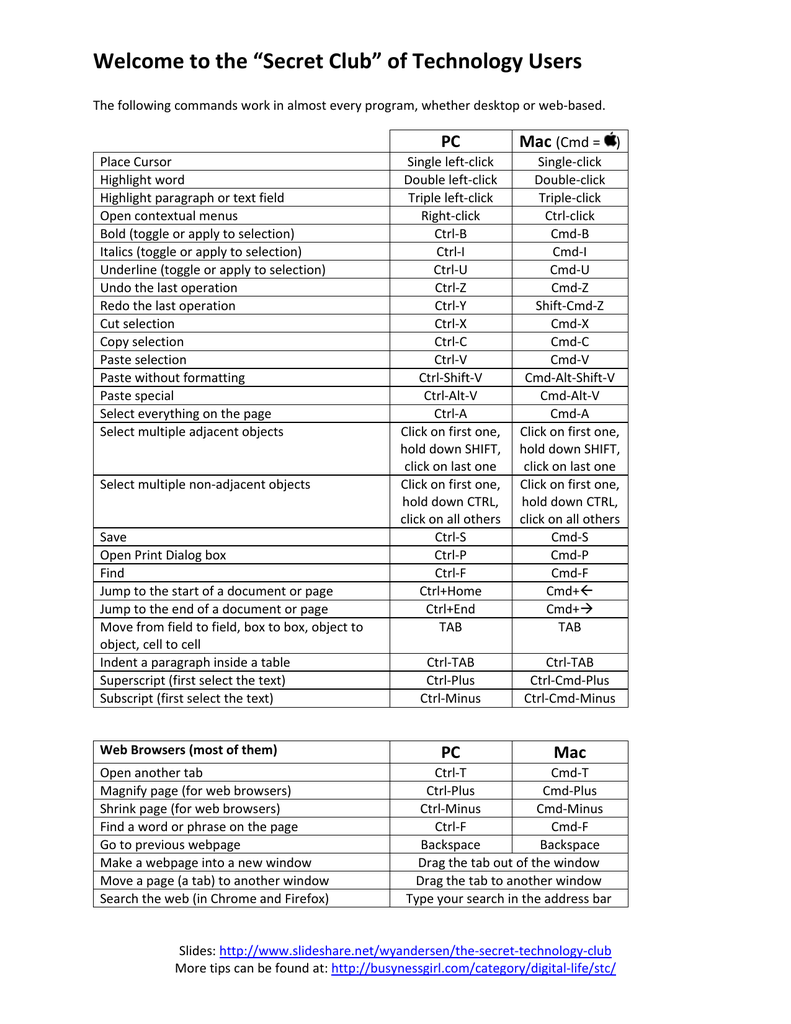 Welcome To The Secret Club Of Technology Users Pc Mac