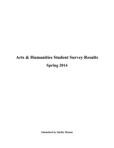 Arts &amp; Humanities Student Survey Results Spring 2014 Submitted by Shelby Hamm