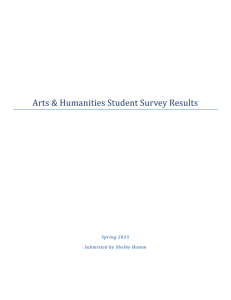 Arts &amp; Humanities Student Survey Results Spring 2015 Submitted by Shelby Hamm