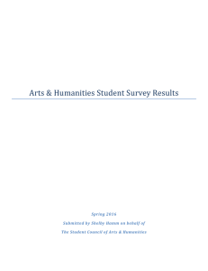 Arts	&amp;	Humanities	Student	Survey	Results Spring	2016 Submitted	by	Shelby	Hamm	on	behalf	of