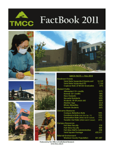 FactBook 2011
