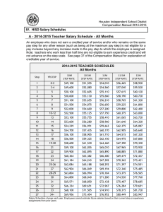 IV.  HISD Salary Schedules