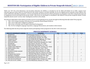 2013–2014 HOUSTON	ISD:	Participation	of	Eligible	Children	in	Private	Nonprofit	Schools