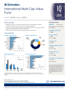 International Multi-Cap Value Fund Investor: SIDNX SIDNX