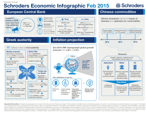 Schroders Economic Infographic Feb 2015 European Central Bank