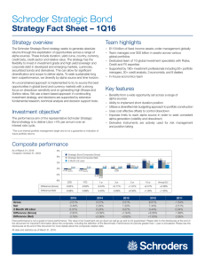 Schroder Strategic Bond