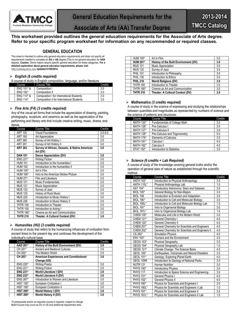 general-education-requirements-for-the-associate-of-arts-aa-transfer