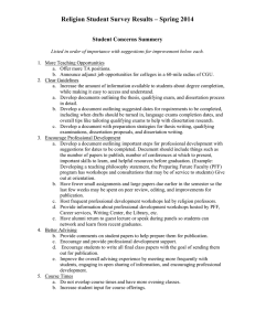 Religion Student Survey Results – Spring 2014 Student Concerns Summery