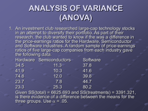 ANALYSIS OF VARIANCE (ANOVA)