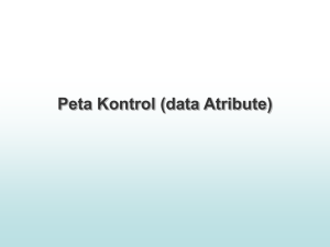 Peta Kontrol (data Atribute)