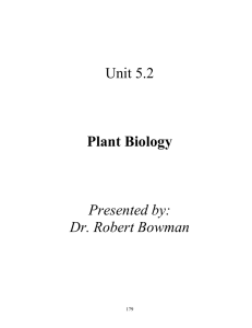 Plant Biology Unit 5.2 Presented by:
