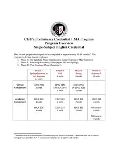 CGU’s Preliminary Credential + MA Program Program Overview Single-Subject English Credential