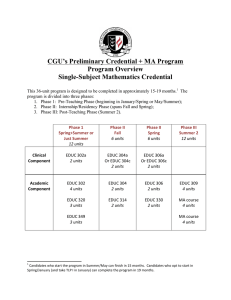 CGU’s Preliminary Credential + MA Program Program Overview Single-Subject Mathematics Credential