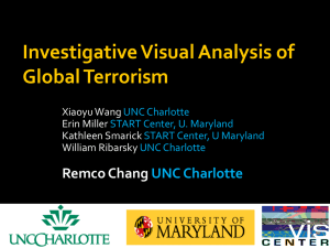 Investigative Visual Analysis of Global Terrorism Remco Chang UNC Charlotte