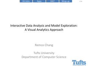 Interactive Data Analysis and Model Exploration: A Visual Analytics Approach Remco Chang