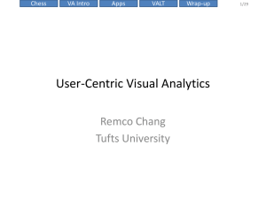 User-Centric Visual Analytics Remco Chang Tufts University VALT