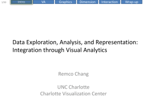 Data Exploration, Analysis, and Representation: Integration through Visual Analytics Remco Chang UNC Charlotte