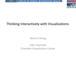 Thinking Interactively with Visualizations Remco Chang UNC Charlotte Charlotte Visualization Center