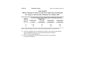 Table T06-0079 For Taxpayers with Alternative Minimum Tax Liability, 2006