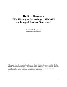 Built to Become - HP’s History of Becoming - 1939-2015: