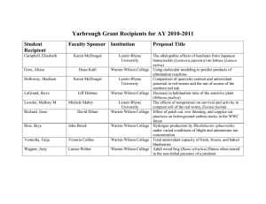 Yarbrough Grant Recipients for AY 2010-2011 Student Faculty Sponsor  Institution Proposal Title