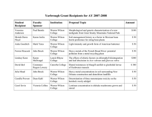 Yarbrough Grant Recipients for AY 2007-2008 Student Faculty Institution