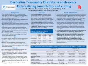 Borderline Personality Disorder in adolescence: Externalizing comorbidity and cutting Results &amp; Conclusions Background