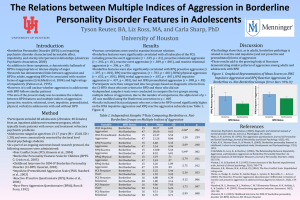 The Relations between Multiple Indices of Aggression in Borderline