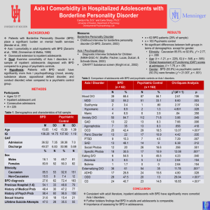 Axis I Comorbidity in Hospitalized Adolescents with Borderline Personality Disorder  BACKGROUND